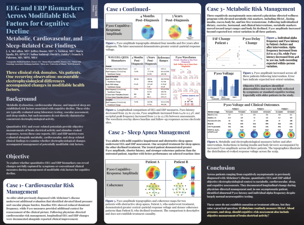 Poster Preview P300 latency (response timing) measured across age groups, showing changes from early adulthood through later life. The trend illustrates gradual differences in EEG-derived response timing over time, based on reference population data.